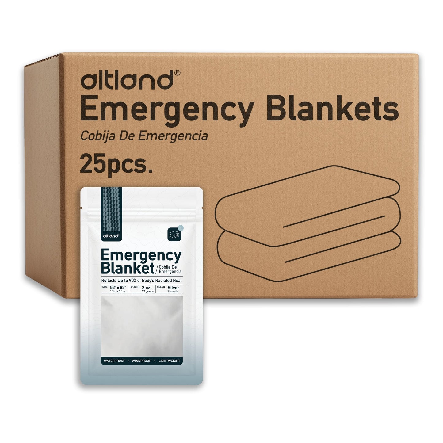 25 Pack of Emergency Blankets-0