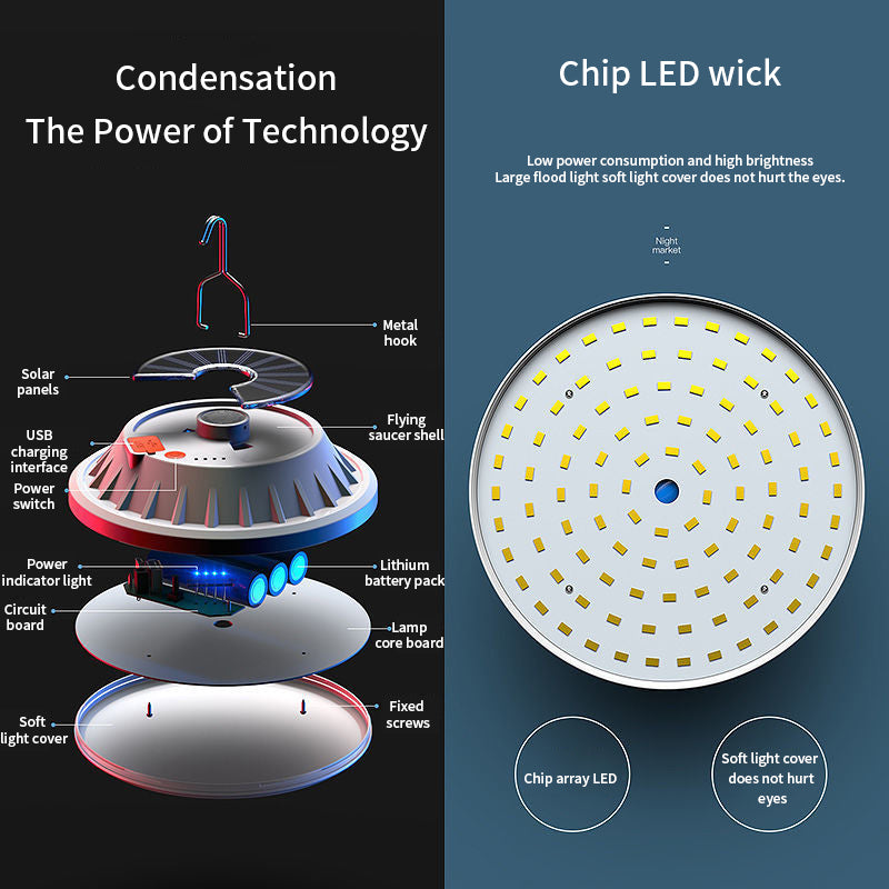 Solar UFO Light USB Charging LED Home Power Outage Emergency Light Outdoor Camping Light