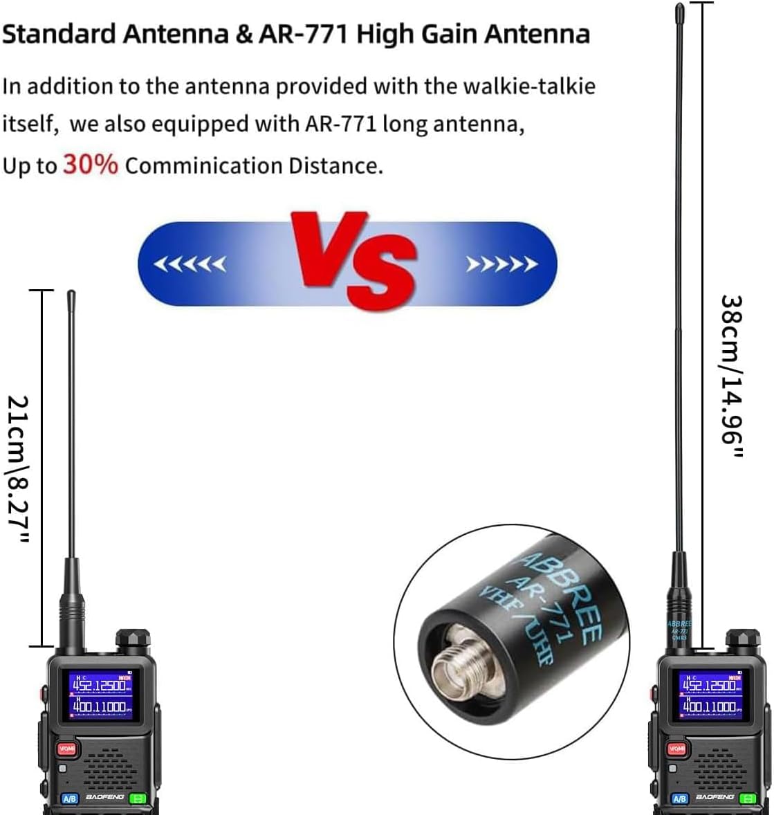 Ham Radio Baofeng Radio Long Range AR-5RM 10W Handheld NOAA Emergency Weather Radio 999CH Rechargeable Walkie Talkies with Programming Cable,USB-C Charging for Survival Gear Hunting Camping,2 Pack