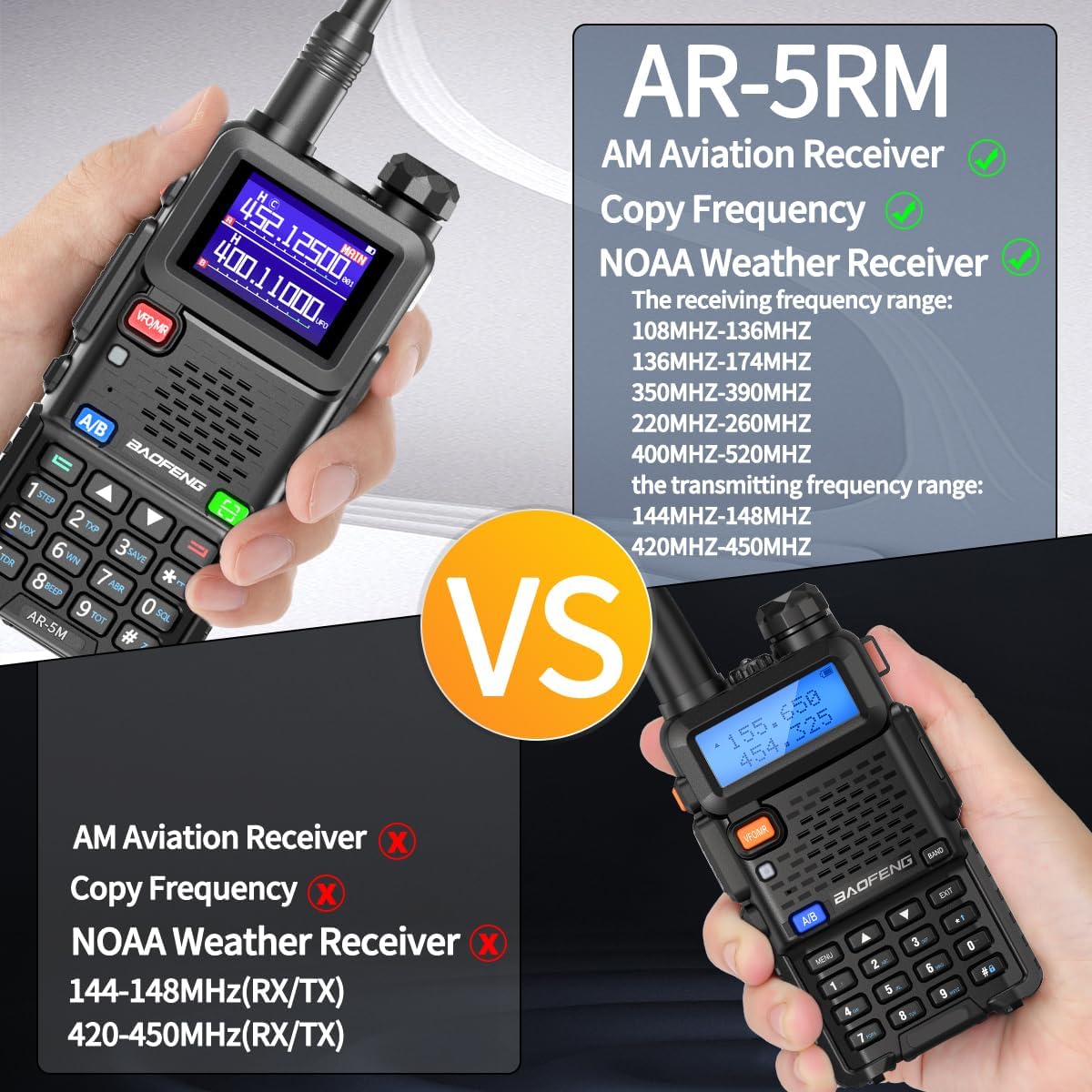 Ham Radio Baofeng Radio Long Range AR-5RM 10W Handheld NOAA Emergency Weather Radio 999CH Rechargeable Walkie Talkies with Programming Cable,USB-C Charging for Survival Gear Hunting Camping,2 Pack