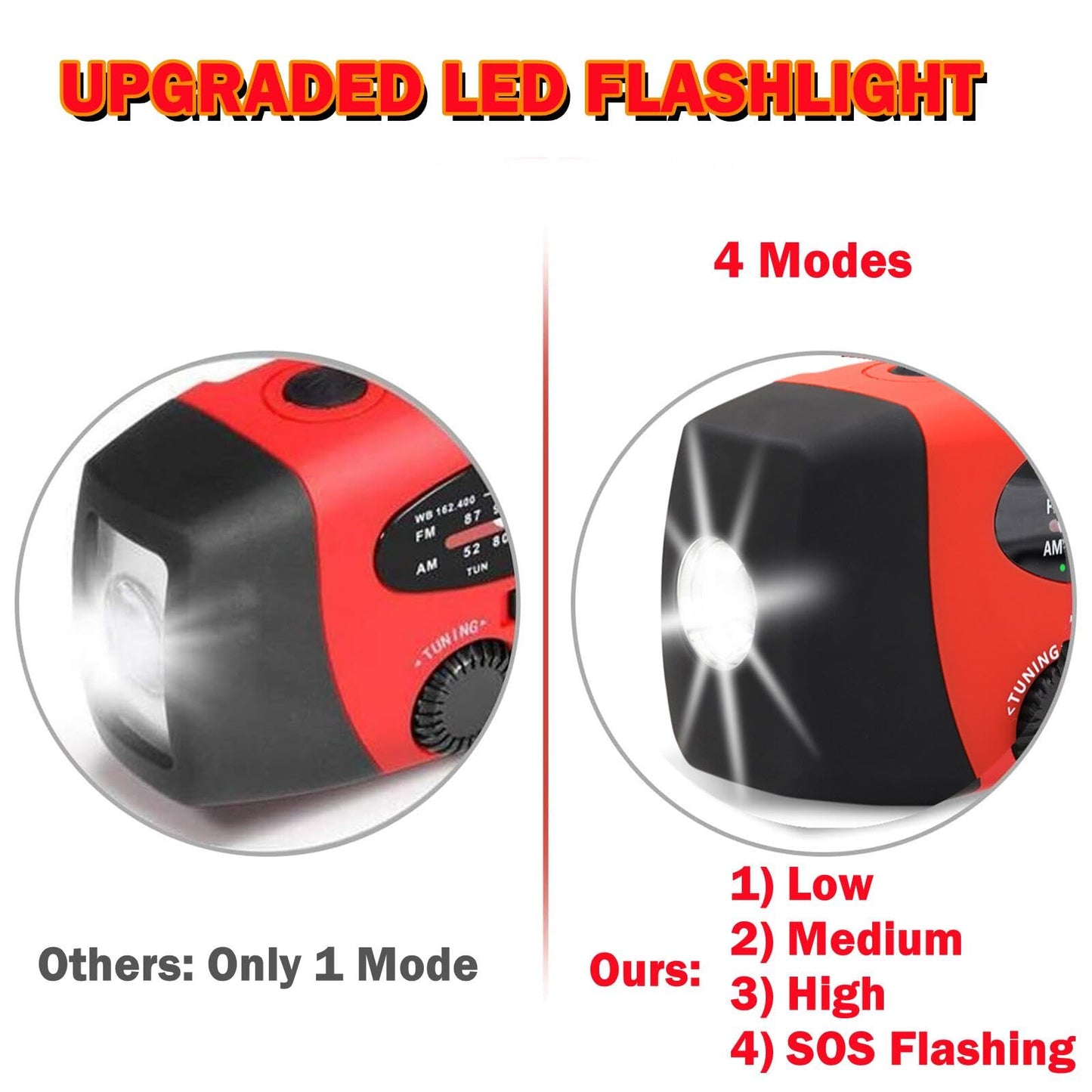 Solar Emergency Hand Crank Weather Radio, Portable Self Powered NOAA AM/FM Radios with SOS Alarm LED Flashlight 2000mAh Smart Phone USB Charger for Camping (Red)