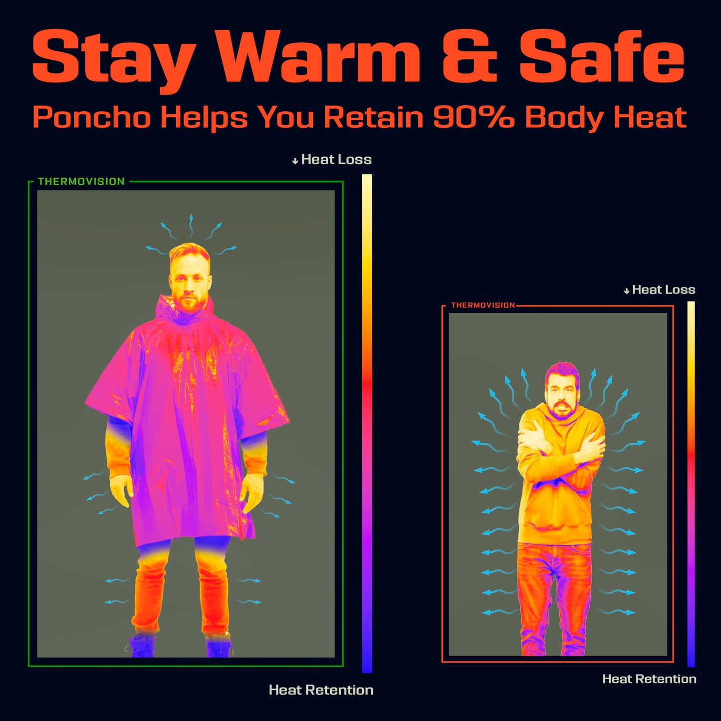 PREPARED4X Emergency Poncho and Mylar Blanket Liner - Waterproof, Wind-Resistant Outdoor Rain Poncho for Camping, Emergencies