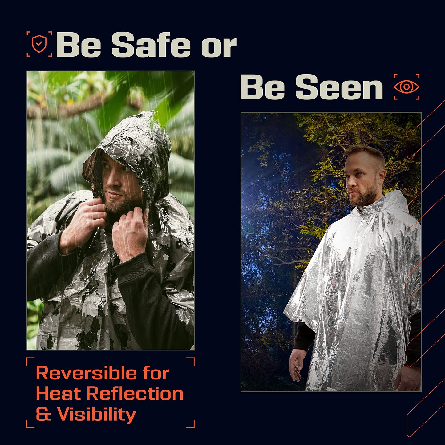 PREPARED4X Emergency Poncho and Mylar Blanket Liner - Waterproof, Wind-Resistant Outdoor Rain Poncho for Camping, Emergencies