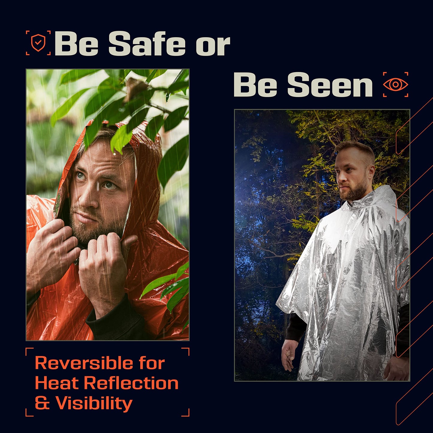 PREPARED4X Emergency Poncho and Mylar Blanket Liner - Waterproof, Wind-Resistant Outdoor Rain Poncho for Camping, Emergencies